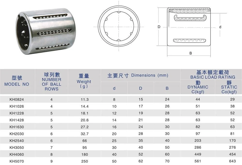 product-1000-682
